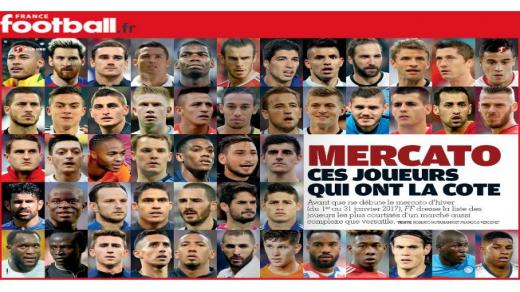 فرانس فوتبول: تتحدث عن أغلى 50 لاعب كرة قدم في العالم