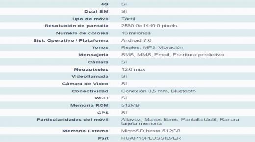 متجر phonehouse يكشف المواصفات الخاصة بهاتف HUAWEI P10