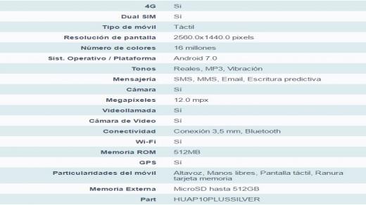 متجر phonehouse يكشف المواصفات الخاصة بهاتف HUAWEI P10
