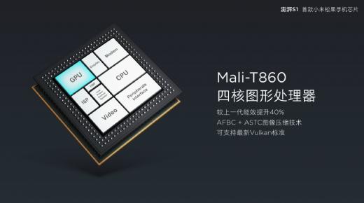 شاومي تكشف عن هاتف Mi 5c ومعالج Surge S1