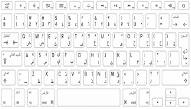 موقع Arabic keyboard يُقدم خدمة الحصول لوحة مفاتيح اون لاين باللغة العربية مجاناً
